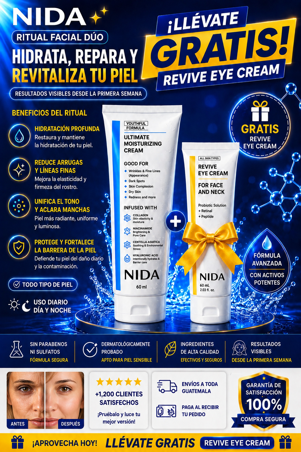 NIDA ✨ Piel Hidratada y Radiante + Crema Contorno de Ojos GRATIS 🎁