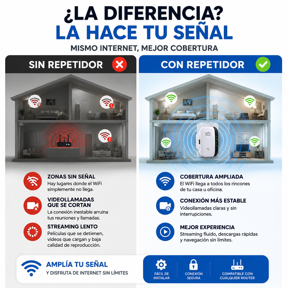 Repetidor WiFi - Amplía la cobertura de tu internet