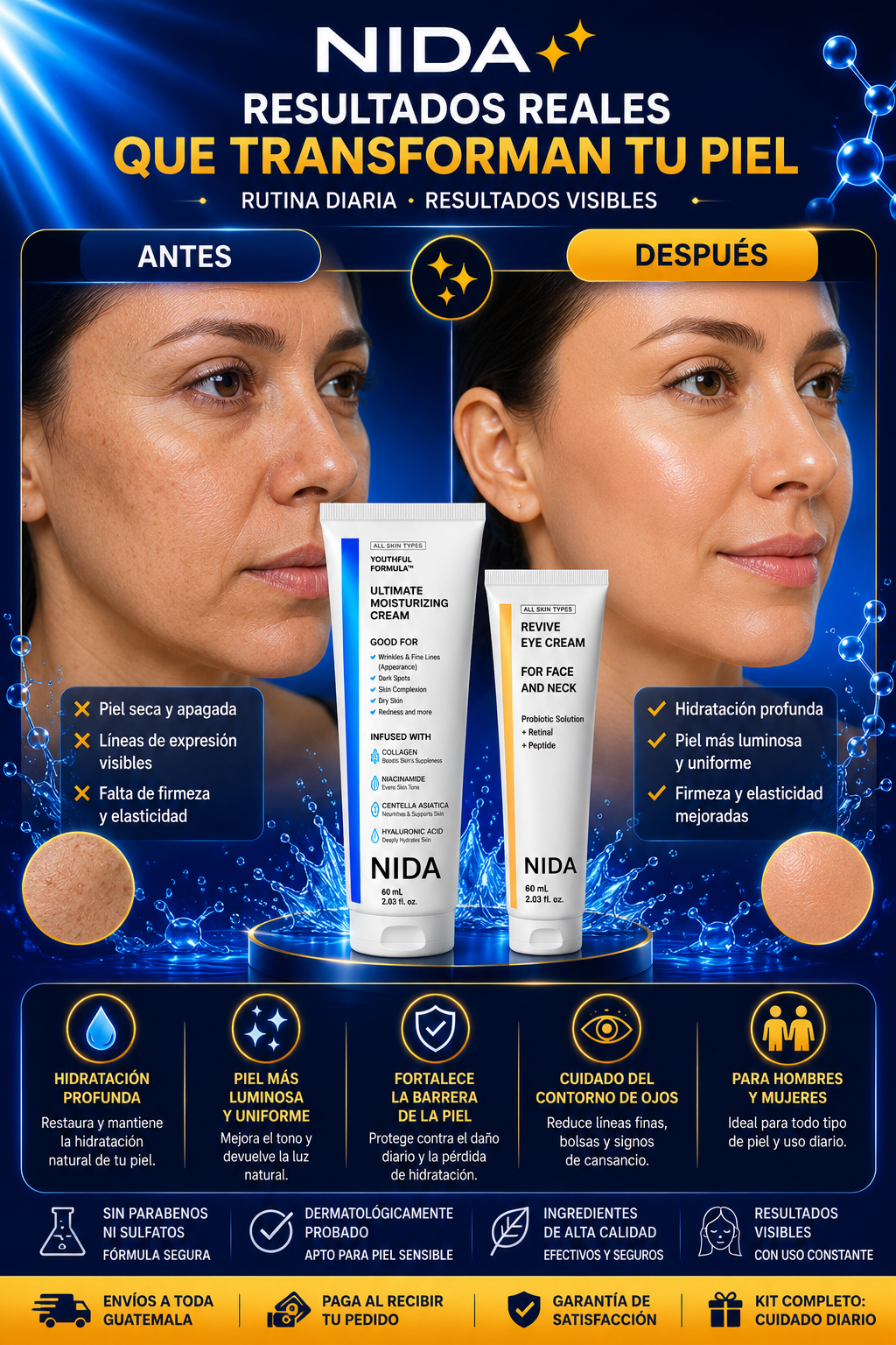 NIDA ✨ Piel Hidratada y Radiante + Crema Contorno de Ojos GRATIS 🎁