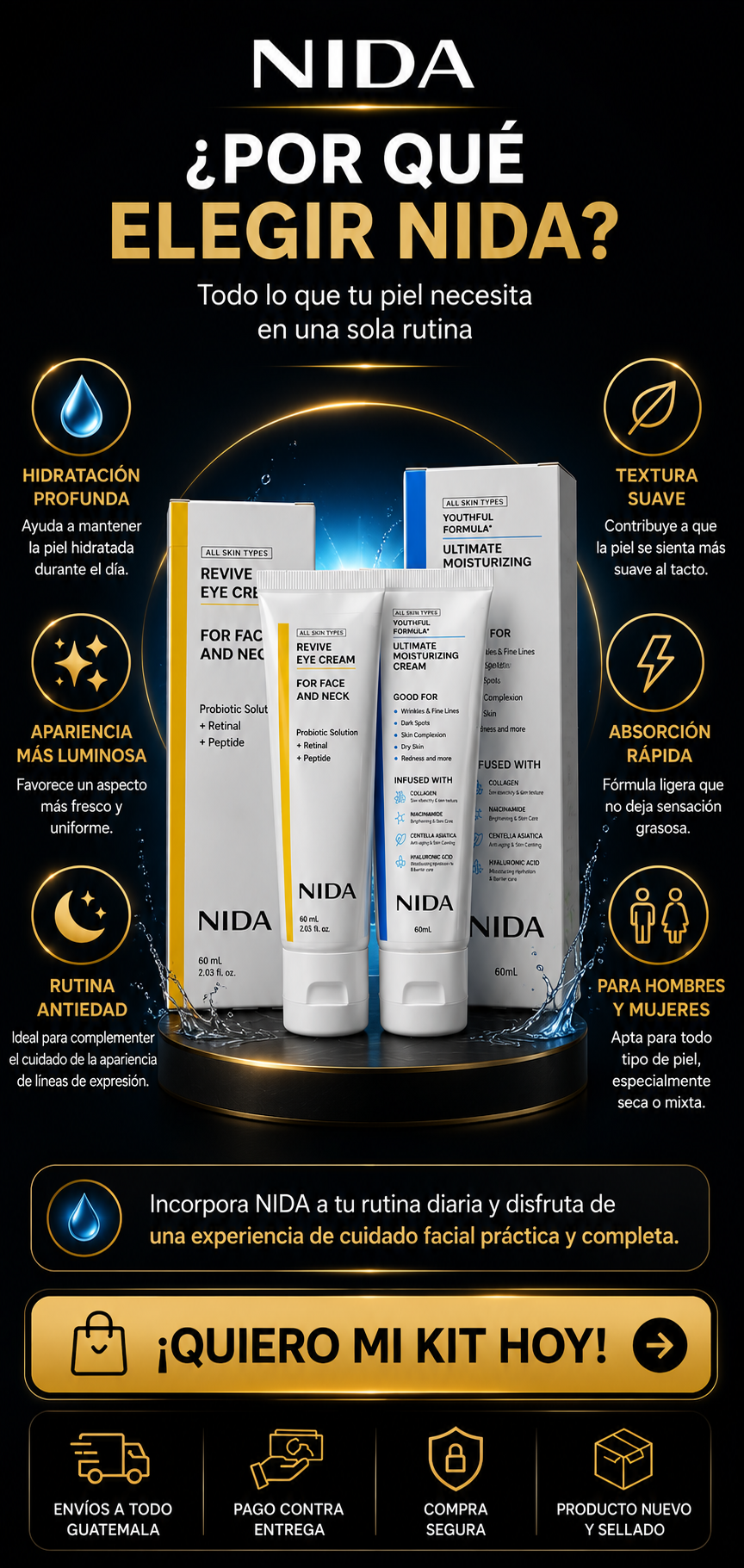 COMBO NIDA  Revive Eye Cream DISEÑADO PARA EL CUIDADO DE TU ROSTRO+ ENVIO GRATIS A TODO GUATEMALA