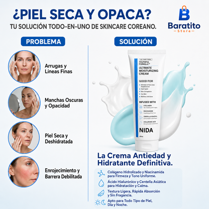 NIDA® Crema Hidratante Anti-Edad Coreana + Crema para Contorno de Ojos, ¡Empieza a cuidar tu piel desde hoy! 💁🏻‍♀️