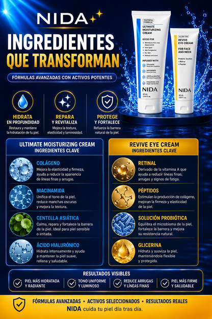 NIDA ✨ Piel Hidratada y Radiante + Crema Contorno de Ojos GRATIS 🎁