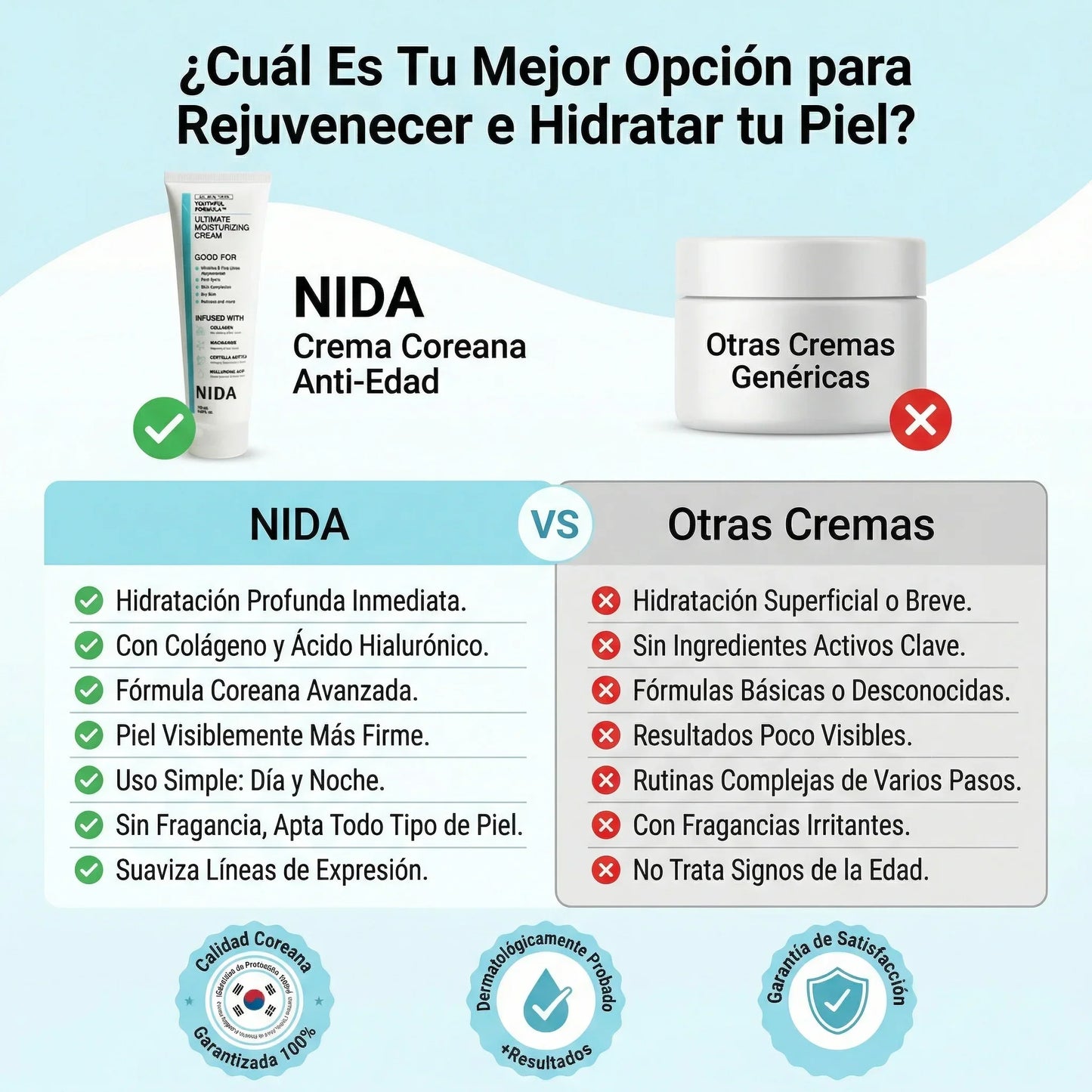 NIDA® Crema Hidratante Anti-Edad Coreana + Crema para Contorno de Ojos, ¡Empieza a cuidar tu piel desde hoy! 💁🏻‍♀️